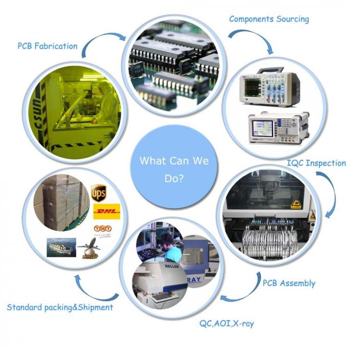 PCB ελέγχου Dmx και πίνακας αναστροφέων κλιματιστικών μηχανημάτων και ηλεκτρονικό PCB assmbly