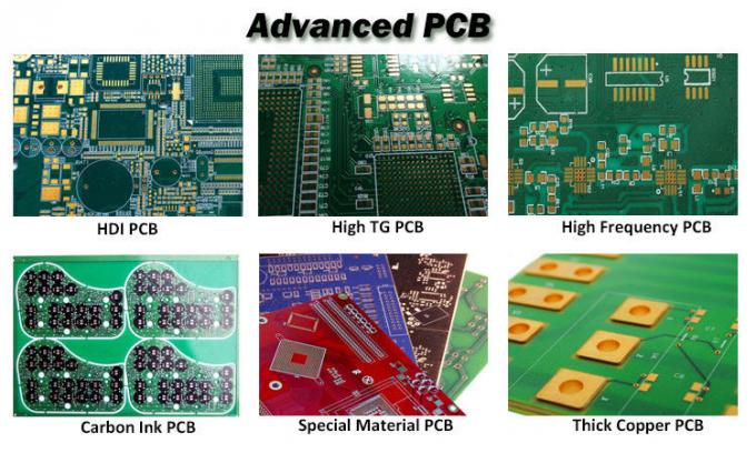 Πίνακας κυκλωμάτων PCB συνήθειας κατασκευής της Κίνας και συνέλευση PCB